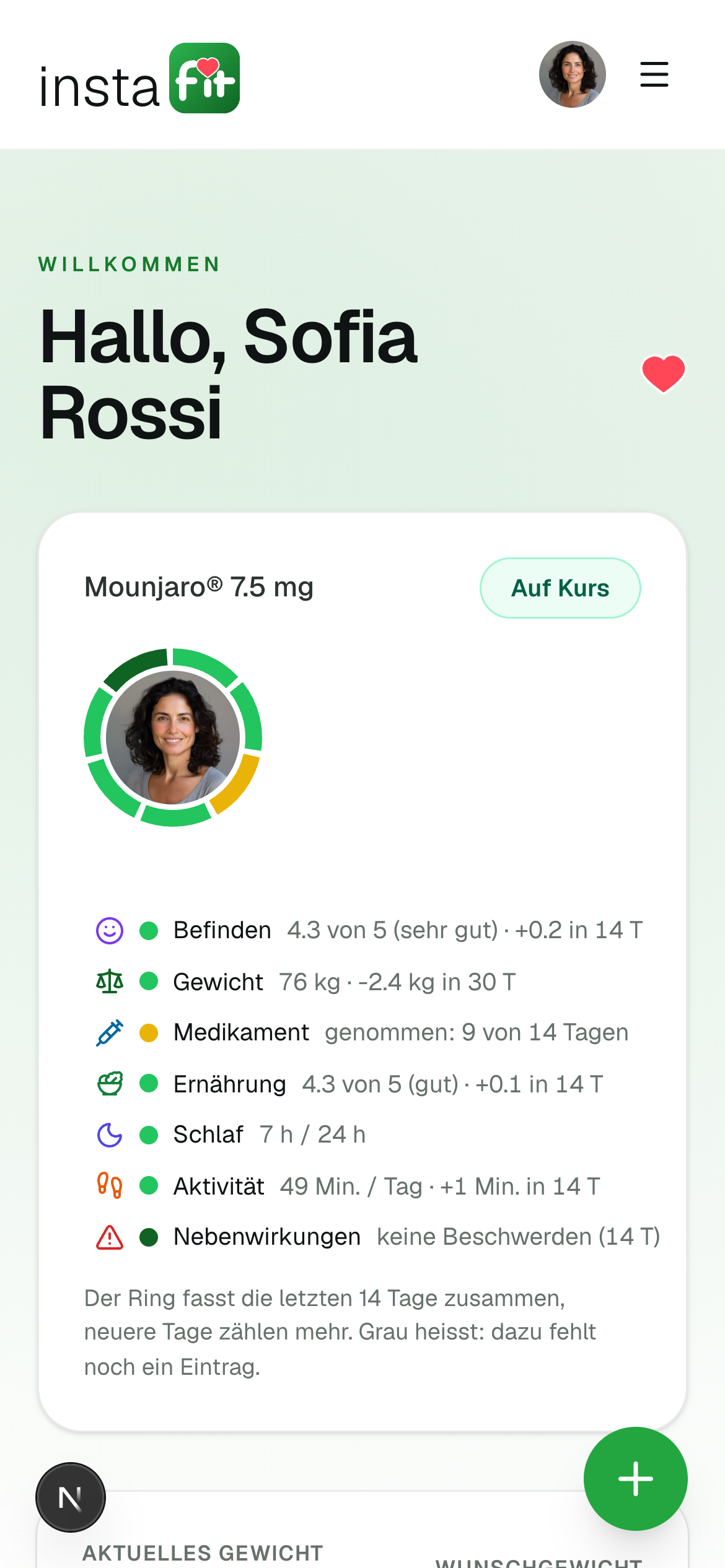 Mein Fortschritt